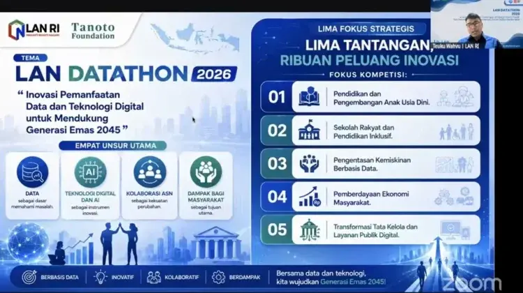 LAN RI Gelar Datathon 2026, Fokus Inovasi Digital untuk Pendidikan, UMKM, dan Layanan Publik