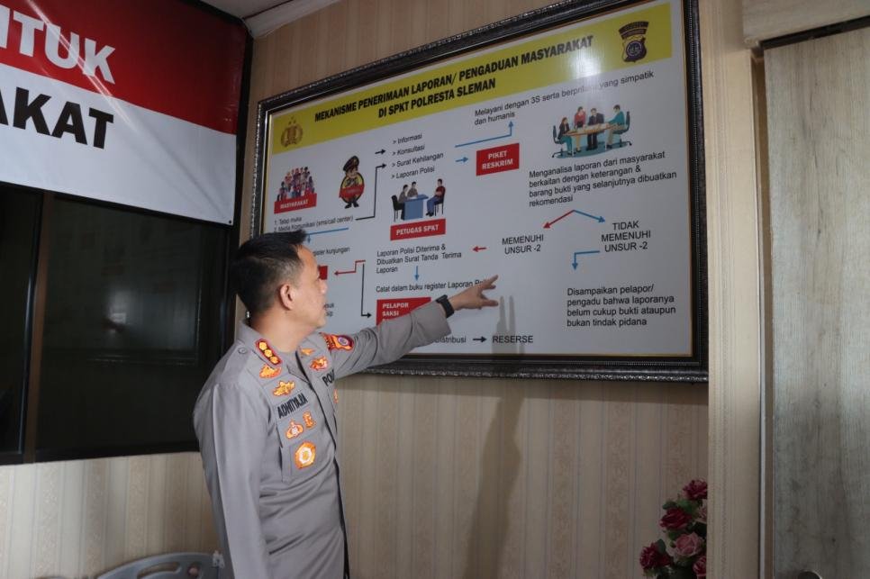 Kapolresta Sleman Tinjau Layanan Publik, Tekankan Pelayanan Humanis untuk Bangun Kepercayaan Masyarakat